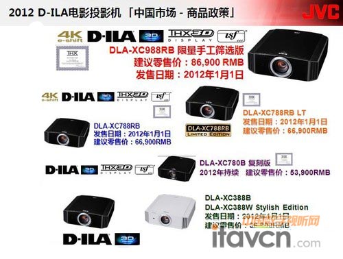 2012 JVC D-ILAͥӰͶӰC(j)Įa(chn)Ʒcٷۃr
