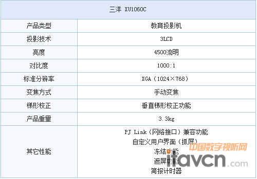 PLC-XU1060CͶӰC(sh)