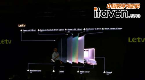 ҕMax65 BladeȃH3.9mmOiPhone 6Sȵһͬڃö1ԪӲź
