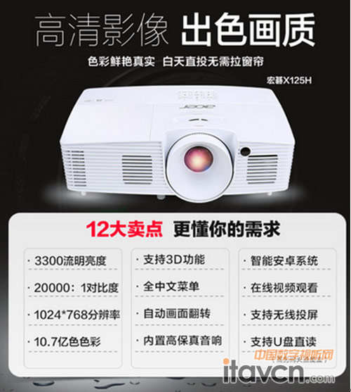 (hu)|(zh)Ƿo(w)(zhn) Acer곞X125H/ X135WHͶӰC(j)̄(w)M(jn)A