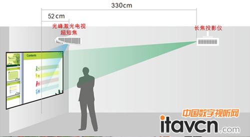 ҲԚ⣡һ(qing)ļҕ