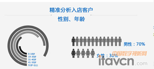 1_y(tng)Ӌ(j)M(jn)䁵Ŀ