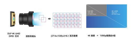 4Kwˮ